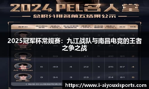 2025冠军杯常规赛：九江战队与南昌电竞的王者之争之战
